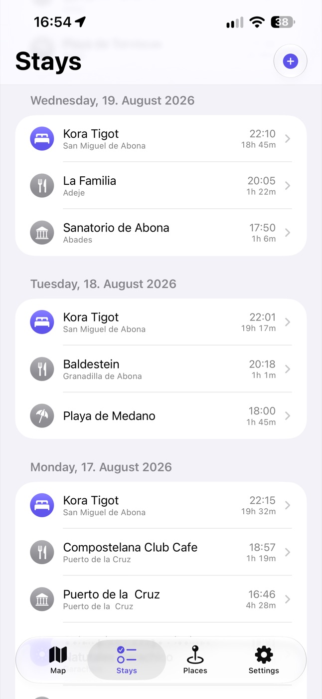 List of stays, grouped by day