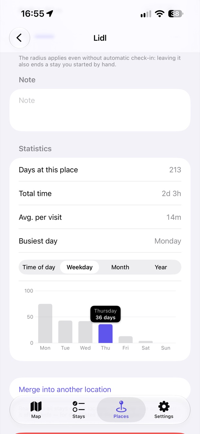Statistics for a frequently visited place